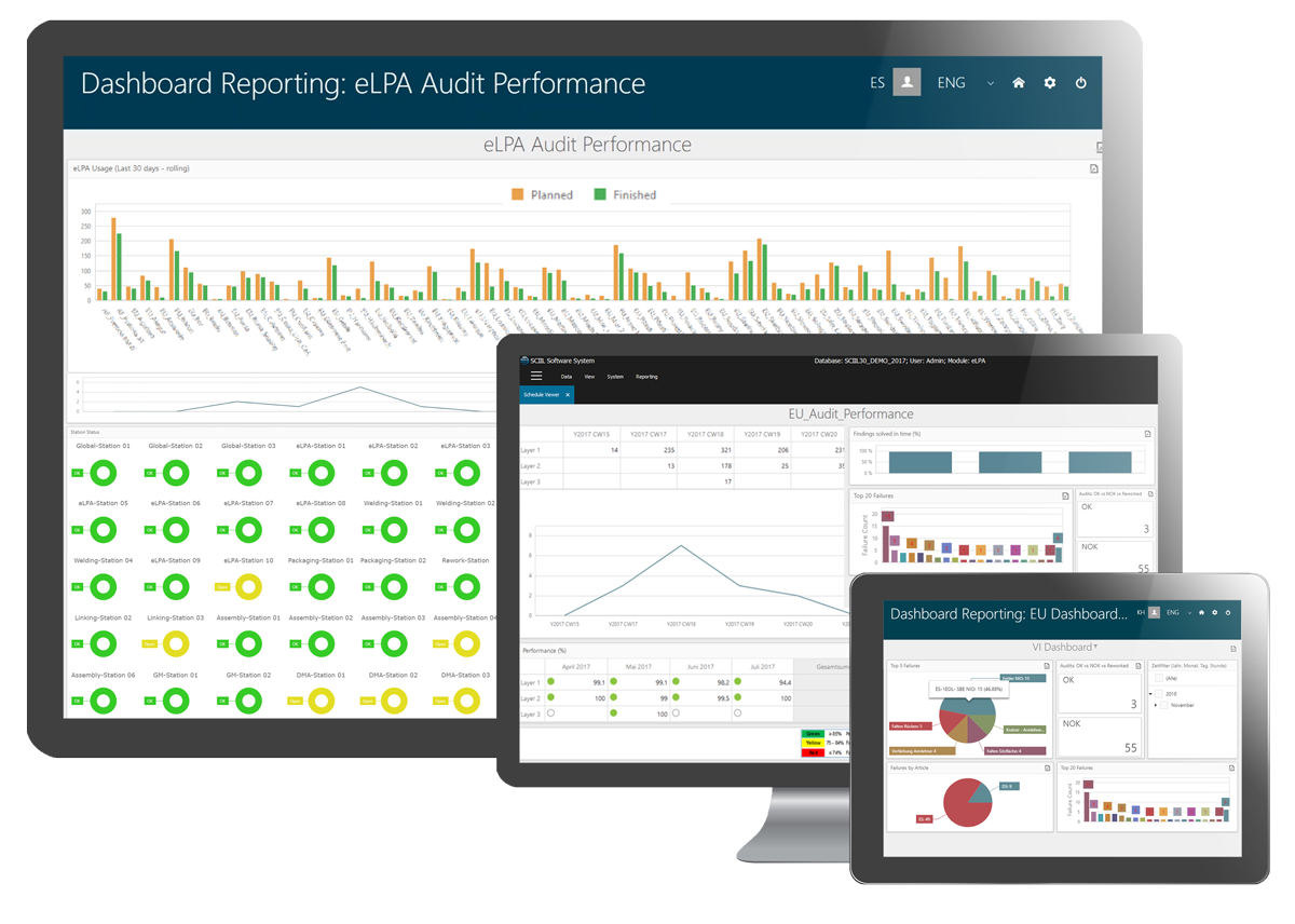 eLPA-Audit-Dashboard