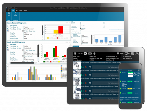 ePCL Produkt Checklisten Audit - Statistik ePCL Produkt Checklisten Audit - Statistik