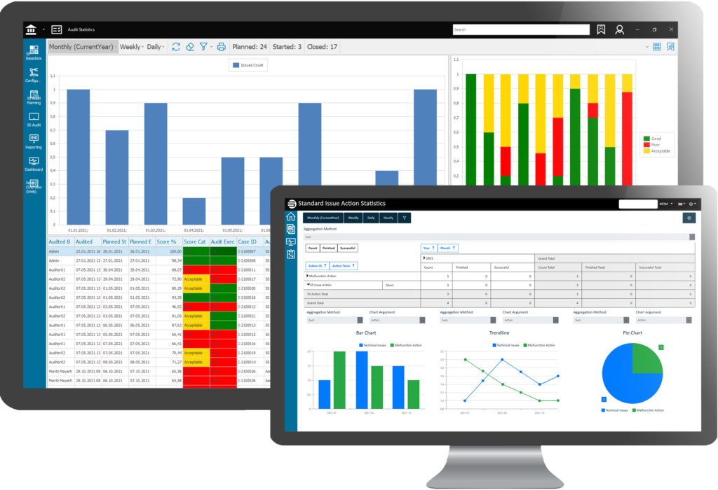 ePRO - Online Audit Tool - SCIIL AG