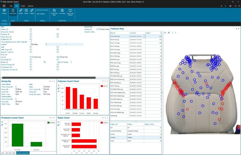 SCIIL VISION: The Revolution In Automatic Defect Detection - SCIIL AG