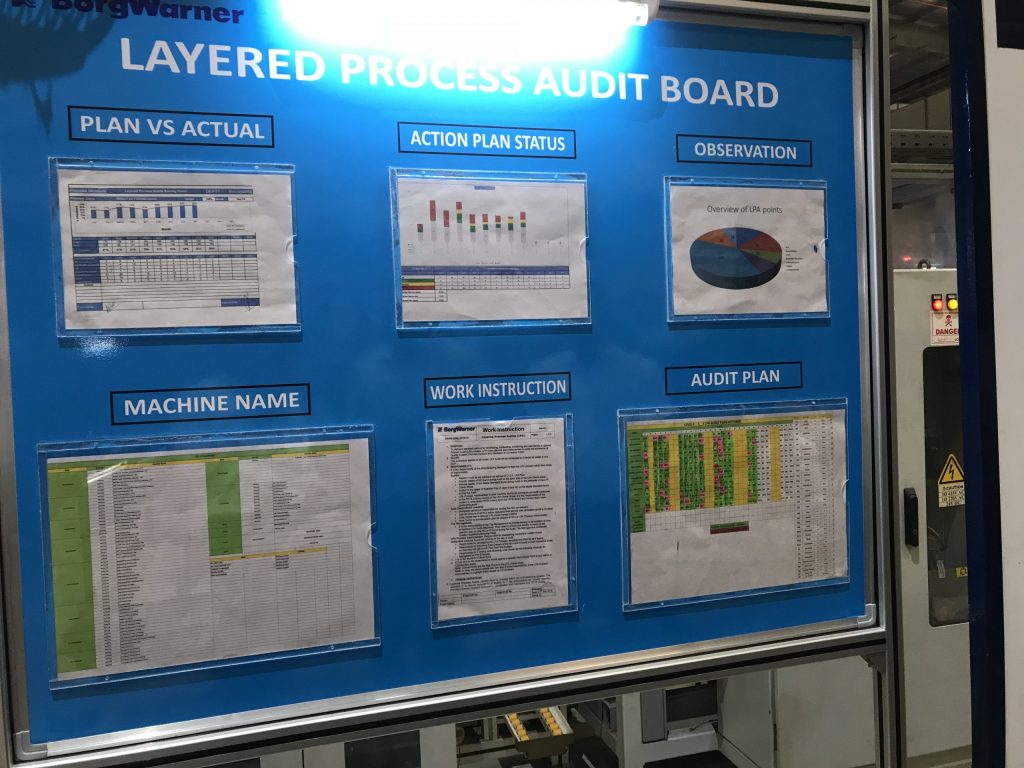 Warum Unternehmen Software für Prozessaudits brauchen