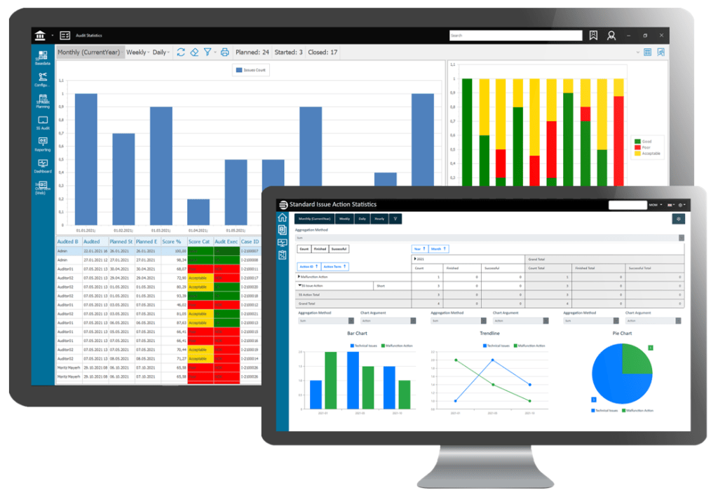 LPA Dashboards
